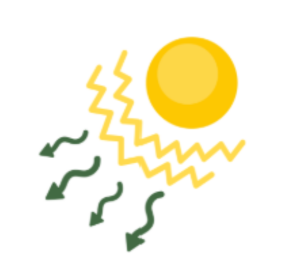 icon - Chirurgie réfractive - Ophtalmo Paris Est